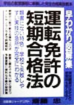 運転免許の短期合格法 早わかり図解集