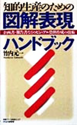 知的生産のための図解表現ハンドブック 企画書・報告書などのビジュアル資料作成の技術