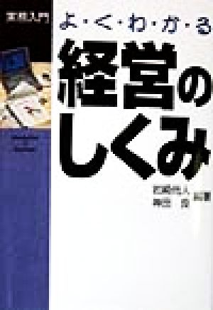 よくわかる経営のしくみ 実務入門