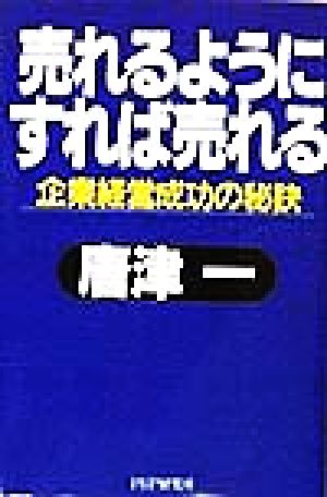 売れるようにすれば売れる 企業経営成功の秘訣