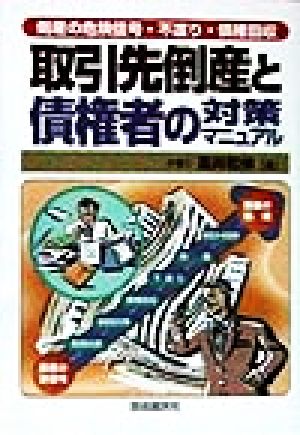 取引先倒産と債権者の対策マニュアル 倒産の危険信号・不渡り・債権回収