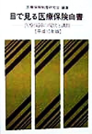 目で見る医療保険白書(平成10年版) 医療保障の現状と課題