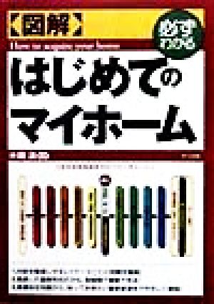 図解 はじめてのマイホーム 必ずわかる 必ずわかる