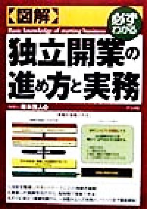 図解 独立開業の進め方と実務 必ずわかる 必ずわかる