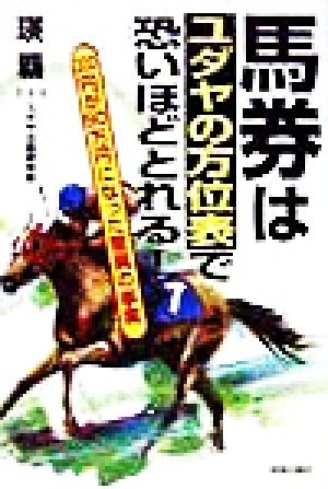 馬券はユダヤの方位表で恐いほどとれる！ 300円が90万円になった驚異の事実