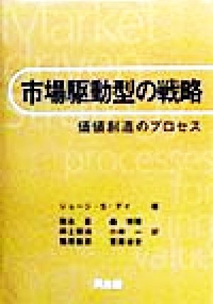 市場駆動型の戦略 価値創造のプロセス