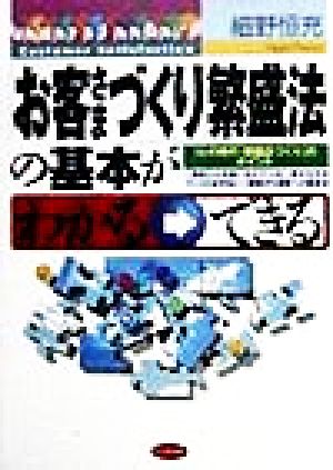 「お客さまづくり」繁盛法の基本がわかる・できる 「心の時代・繁盛店づくり」のポイント