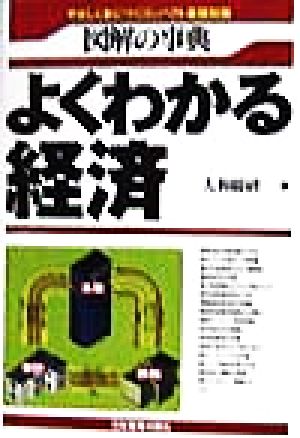 よくわかる経済 やさしく身につくコンパクト基礎知識 図解の事典