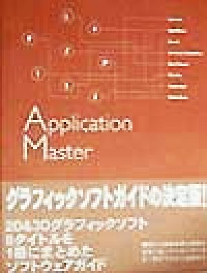 Application Master