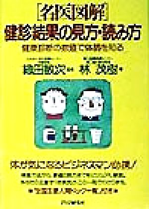 名医図解 健診結果の見方・読み方 健康診断の数値で体調を知る