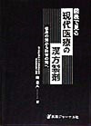 図表で見る現代医療の漢方製剤 伝承の知から科学の知へ