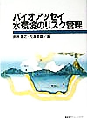 バイオアッセイ 水環境のリスク管理