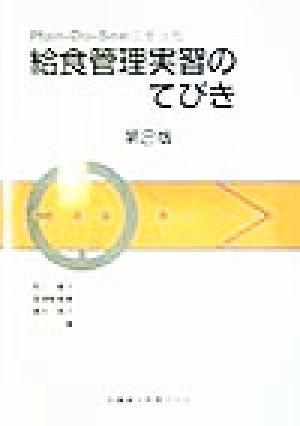 Plan-Do-Seeにそった給食管理実習のてびき