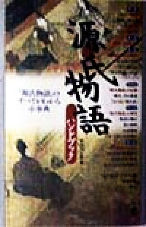 源氏物語ハンドブック『源氏物語』のすべてがわかる小事典