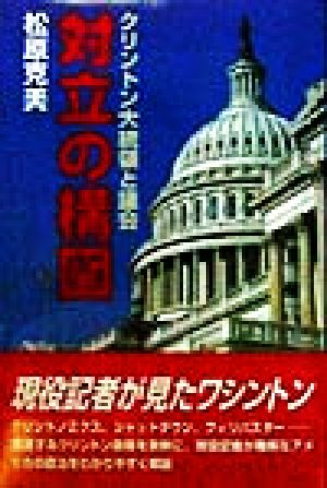 対立の構図 クリントン大統領と議会