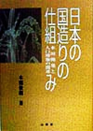 日本の国造りの仕組み 水田開発と人口増加の関連