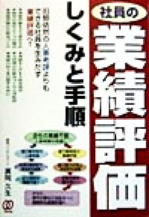 社員の業績評価 しくみと手順 旧態依然の人事考課よりもできる社員を生みだす業績評価へ！