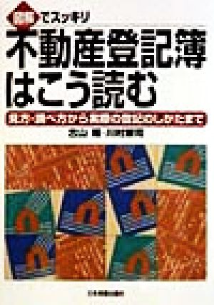 図解でスッキリ 不動産登記簿はこう読む 見方・調べ方から実際の登記のしかたまで