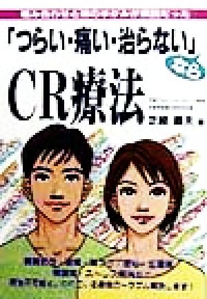 「つらい・痛い・治らない」ならCR療法 噛み合わせと頭のゆがみが原因だった