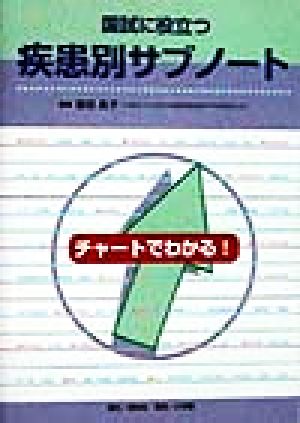 チャートでわかる！国試に役立つ疾患別サブノート