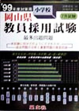 岡山県 小学校教員採用試験最多出題問題('99年度対策用)