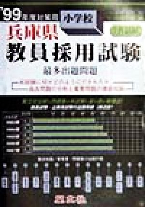 兵庫県 小学校教員採用試験最多出題問題('99年度対策用)