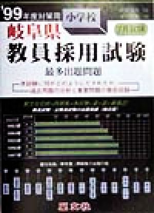 岐阜県 小学校教員採用試験最多出題問題('99年度対策用)