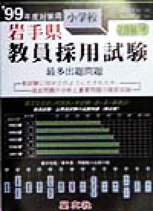 岩手県 小学校教員採用試験最多出題問題('99年度対策用)