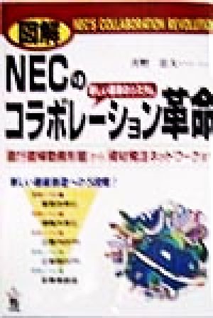 図解 NECのコラボレーション革命 「直行直帰勤務形態」から「資材発注ネットワーク」まで