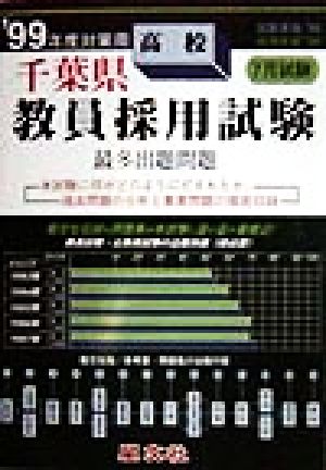 千葉県 高校教員採用試験最多出題問題('99年度対策用)