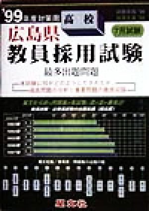 広島県 高校教員採用試験最多出題問題('99年度対策用)