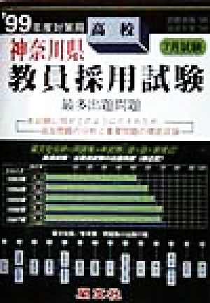 神奈川県 高校教員採用試験最多出題問題('99年度対策用)