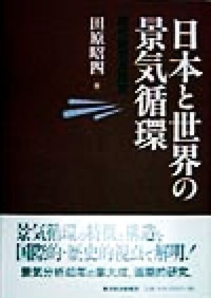 日本と世界の景気循環 現代景気波動論