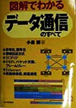 図解でわかるデータ通信のすべて