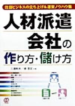 人材派遣会社の作り方・儲け方 注目ビジネスの立ち上げ&運営ノウハウ集