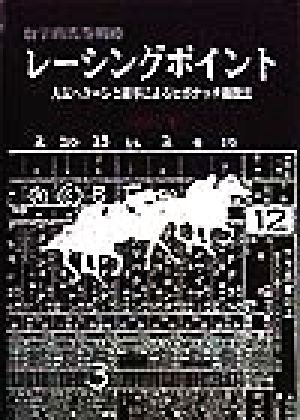 数学的馬券戦略 レーシングポイント 人気パターンと確率によるヒボナッチ級数法