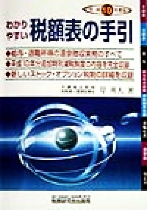 わかりやすい税額表の手引(平成10年度版)