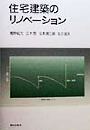 住宅建築のリノベーション