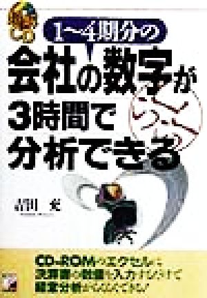 超解CD 1～4期分の会社の数字が3時間で分析できる 超解CD アスカビジネス