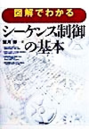 図解でわかるシーケンス制御の基本