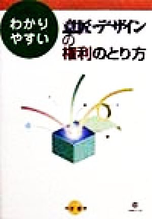 わかりやすい意匠デザインの権利のとり方