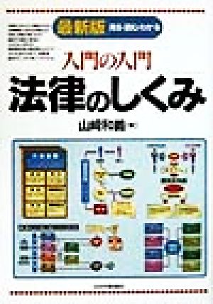 入門の入門 法律のしくみ 見る読むわかる 入門の入門シリーズ