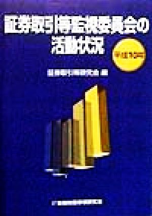 証券取引等監視委員会の活動状況(平成10年)