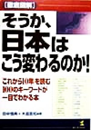 徹底図解 そうか、日本はこう変わるのか！ 「これから10年」を読む100のキーワードが一目でわかる本 Kou business