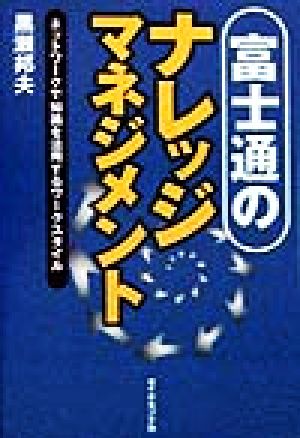 富士通のナレッジマネジメント ネットワークで知識を活用するワークスタイル