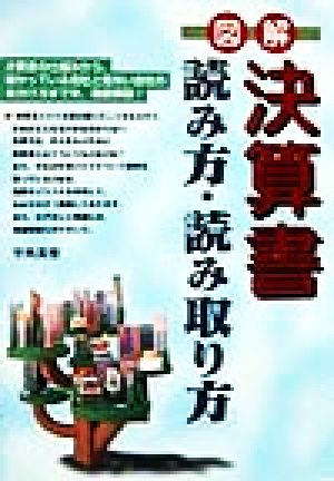 図解 決算書読み方・読み取り方