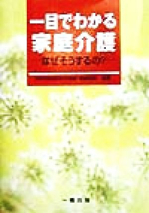 一目でわかる家庭介護 なぜそうするの？