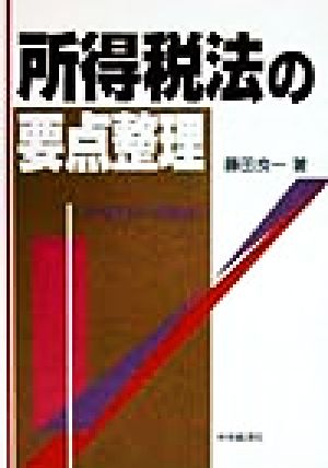 所得税法の要点整理 平成11年受験用