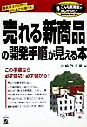 「売れる新商品」の開発手順が見える本 こんな実務書がほしかった！No.36