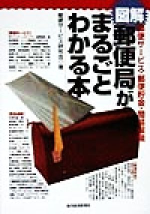 図解 郵便局がまるごとわかる本 郵便サービス・郵便貯金・簡易保険